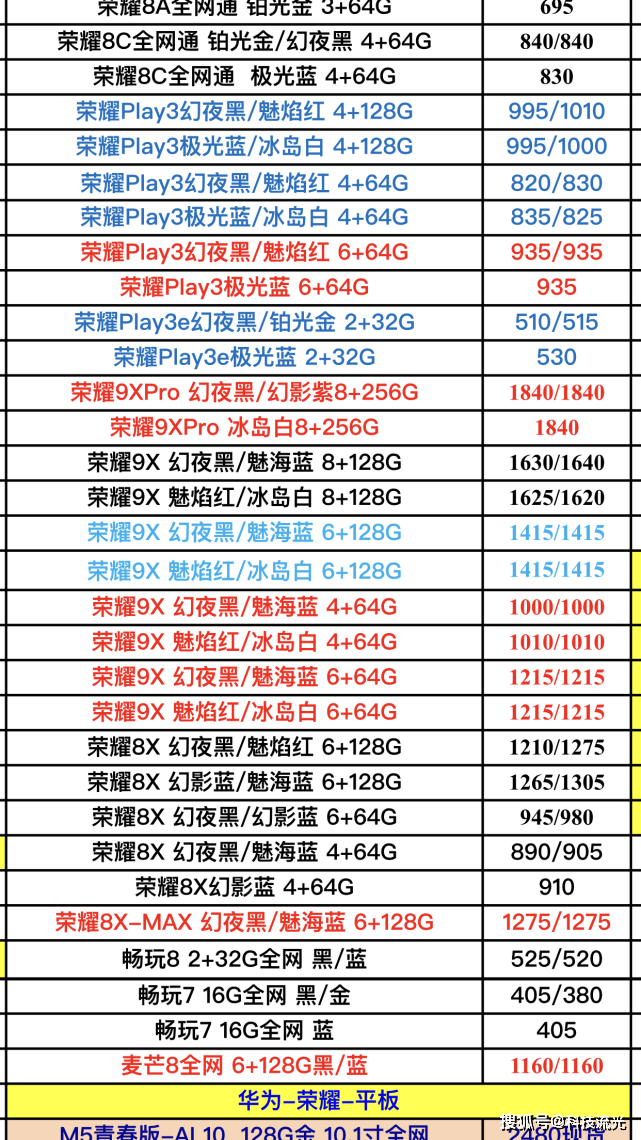 华为手机售价多少最新的华为手机是哪一款多少钱