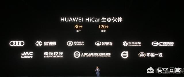 什么样的车可以使用华为HiCar？