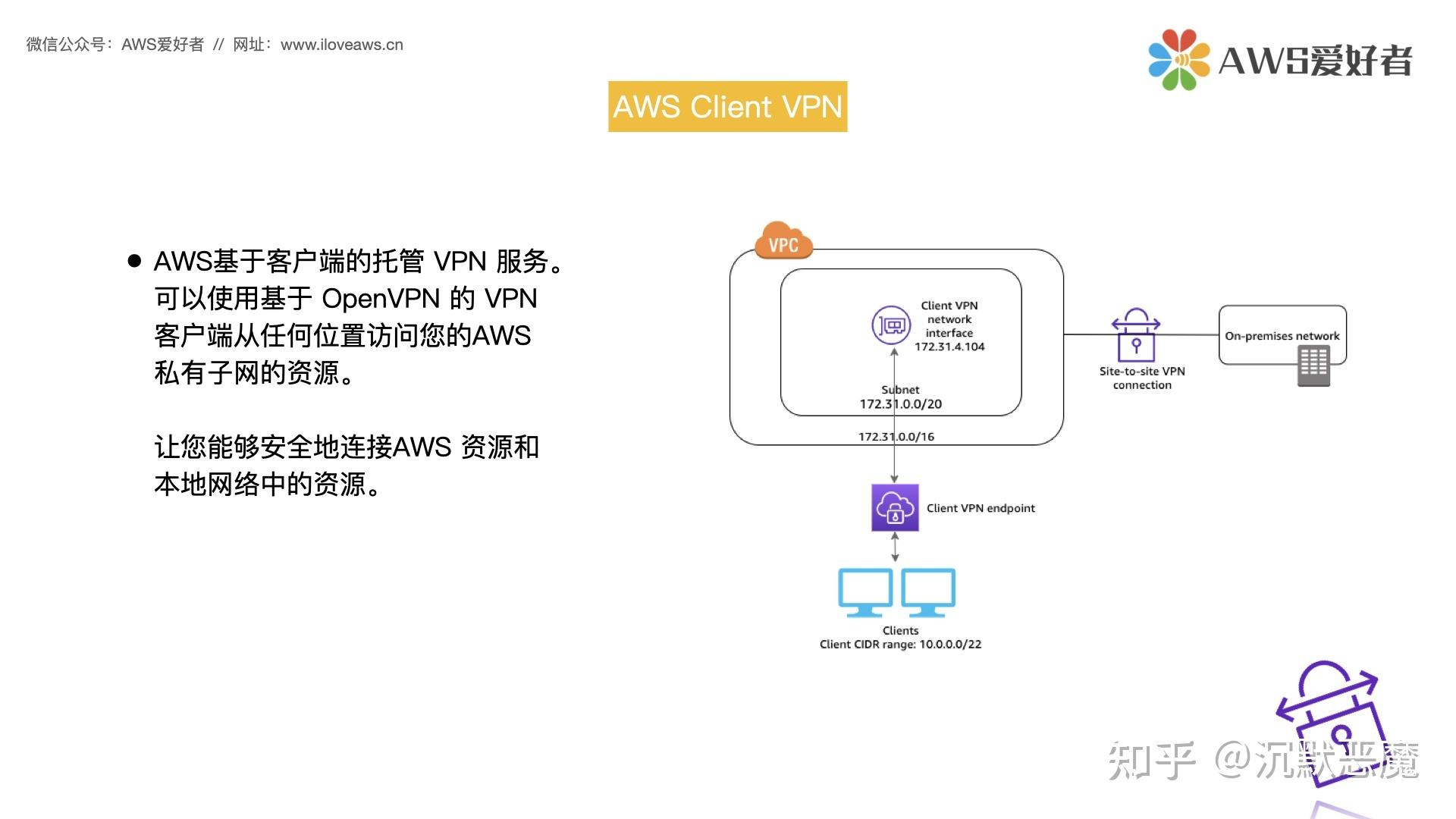 包含openvpn客户端证书的词条-第2张图片-太平洋在线下载