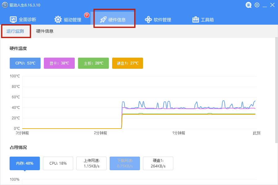 华为手机cpu在哪里查看
:RX 7900 XTX散热异常，显卡温度哪里看？