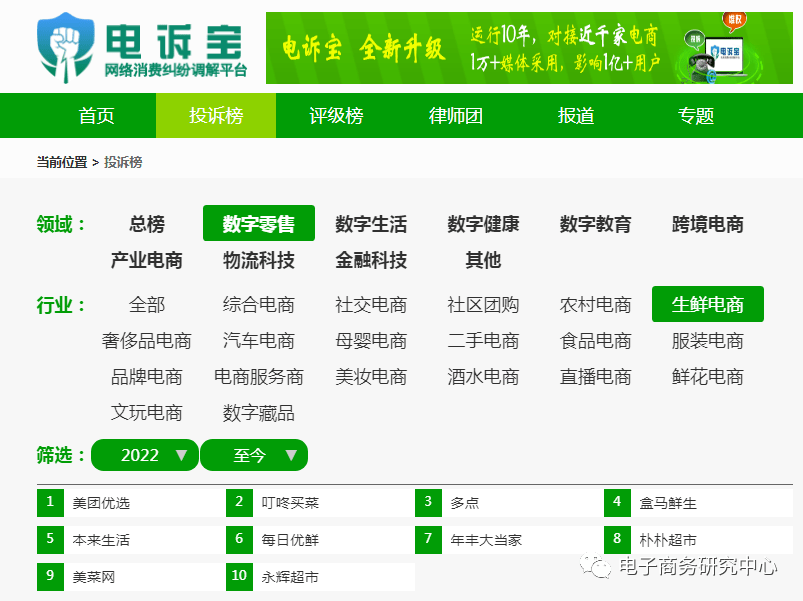 华为商城买手机不发货
:【电诉宝】用户投诉“朴朴”预订单超时7小时仍未派送 联系客服无人回应-第3张图片-太平洋在线下载