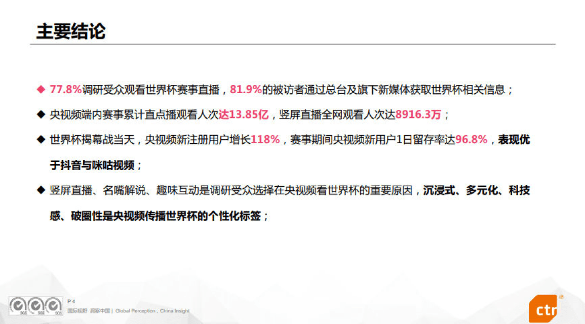 核算报告电子版在哪看苹果:央视频卡塔尔世界杯传播效果评估（附下载）-第4张图片-太平洋在线下载