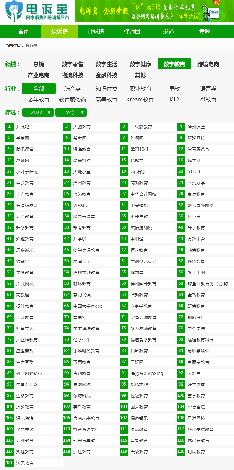 小叶子智能陪练破解版苹果:【教育周报】12月第二周：开课吧拖欠2240万广告费被诉...-第2张图片-太平洋在线下载