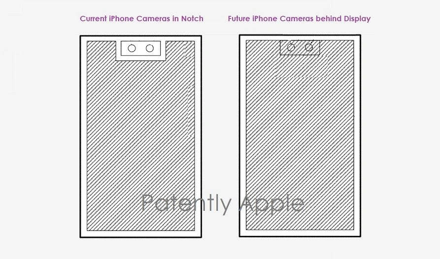 苹果版灵动岛软件
:苹果获得屏下 Face ID 技术专利 灵动岛生态将更丰富