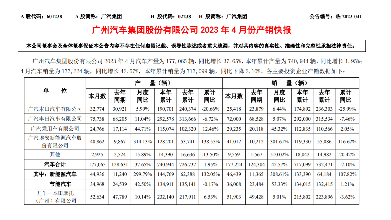 苹果特别版销量:这家日系车企被“除名”？网传工厂已停产！退出中国市场进入倒计时？