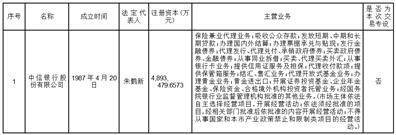 精准计划app苹果版:兴通海运股份有限公司 关于使用暂时闲置募集资金进行现金管理到期赎回并继续进行现金管理的公告