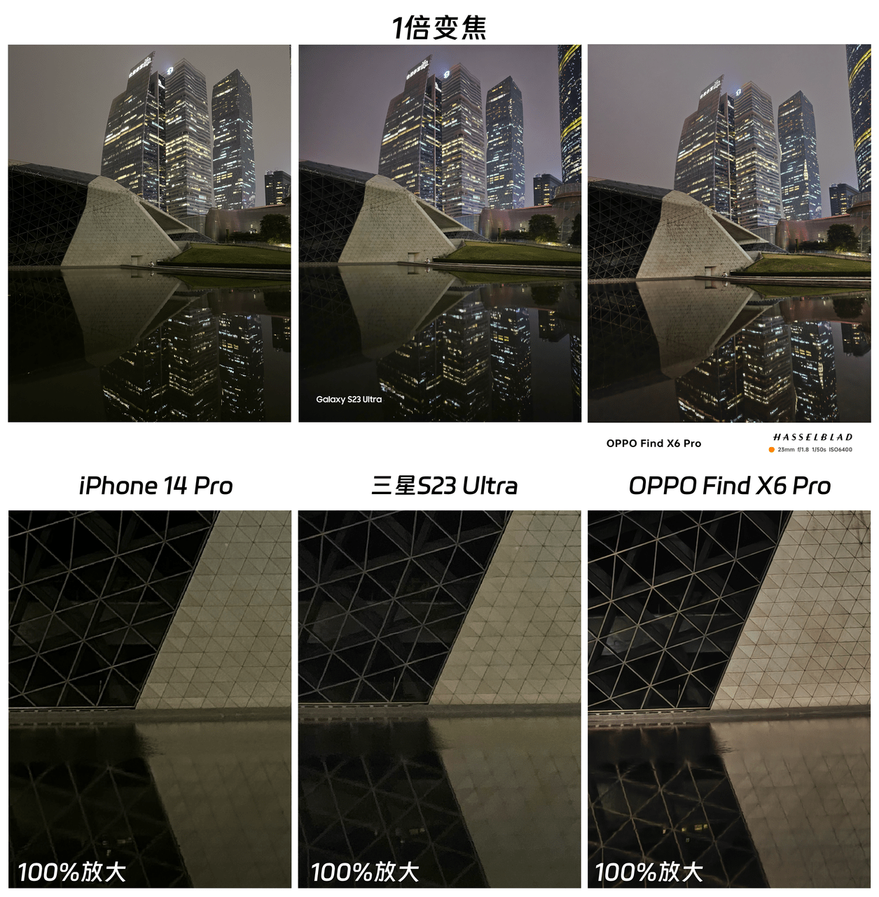 苹果四s放大版:你们觉得现在国产手机冲击高端成功了吗？