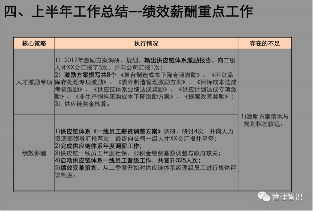 新闻客户端总结新闻工作者工作总结