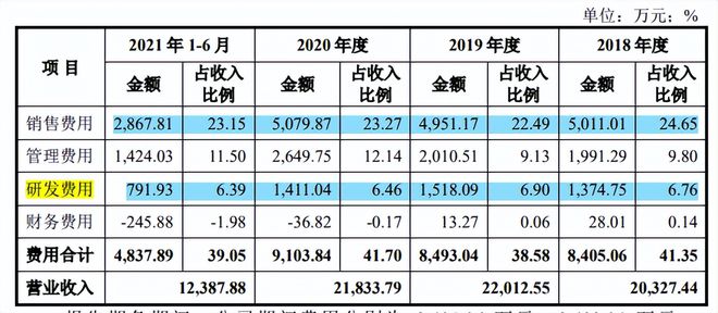 手机卓创资讯短信费用卓创资讯订阅费用是多少