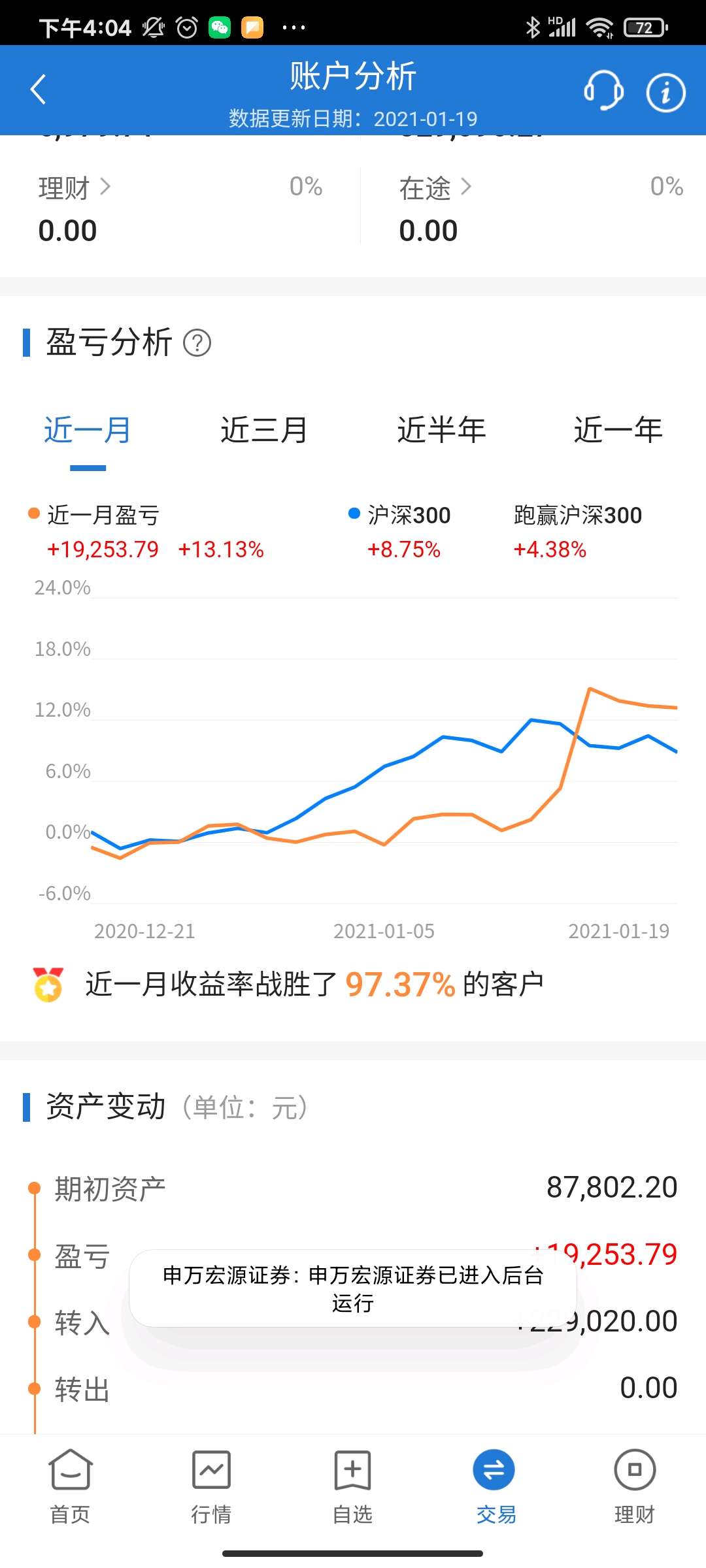 东方财富客户端截屏东方财富自动做t的软件-第2张图片-太平洋在线下载