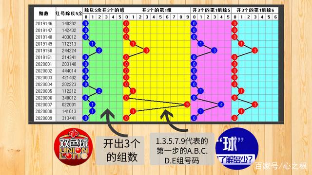 双色球休闲游戏安卓版最新版安卓模拟器电脑版官方下载-第2张图片-太平洋在线下载