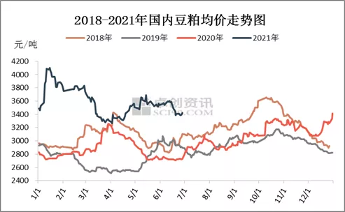 卓创资讯手机客户端山东淄博卓创资讯有限公司