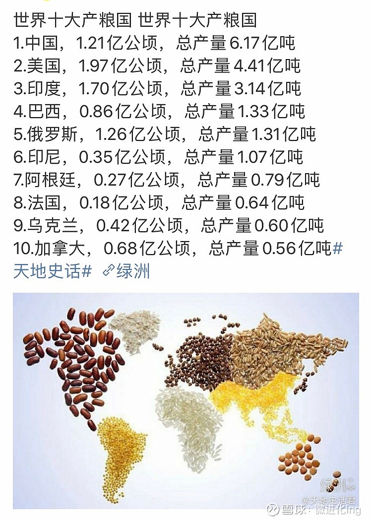 国粮网苹果版粮食网上交易平台-第2张图片-太平洋在线下载