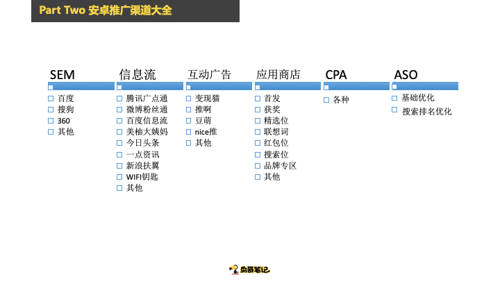 工作渠道安卓版十大正规找工作平台-第2张图片-太平洋在线下载