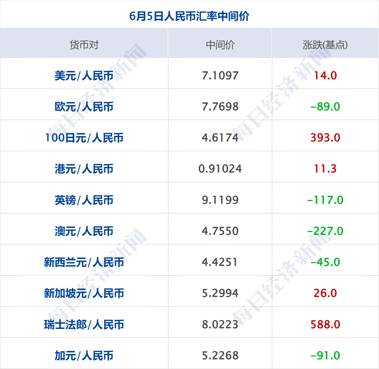 苹果6.13版qq苹果6用哪个版本的-第2张图片-太平洋在线下载