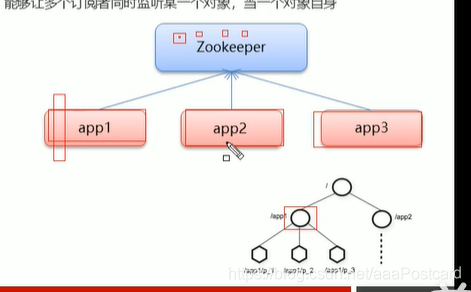 怎样安装多个客户端同一个软件怎么安装两个