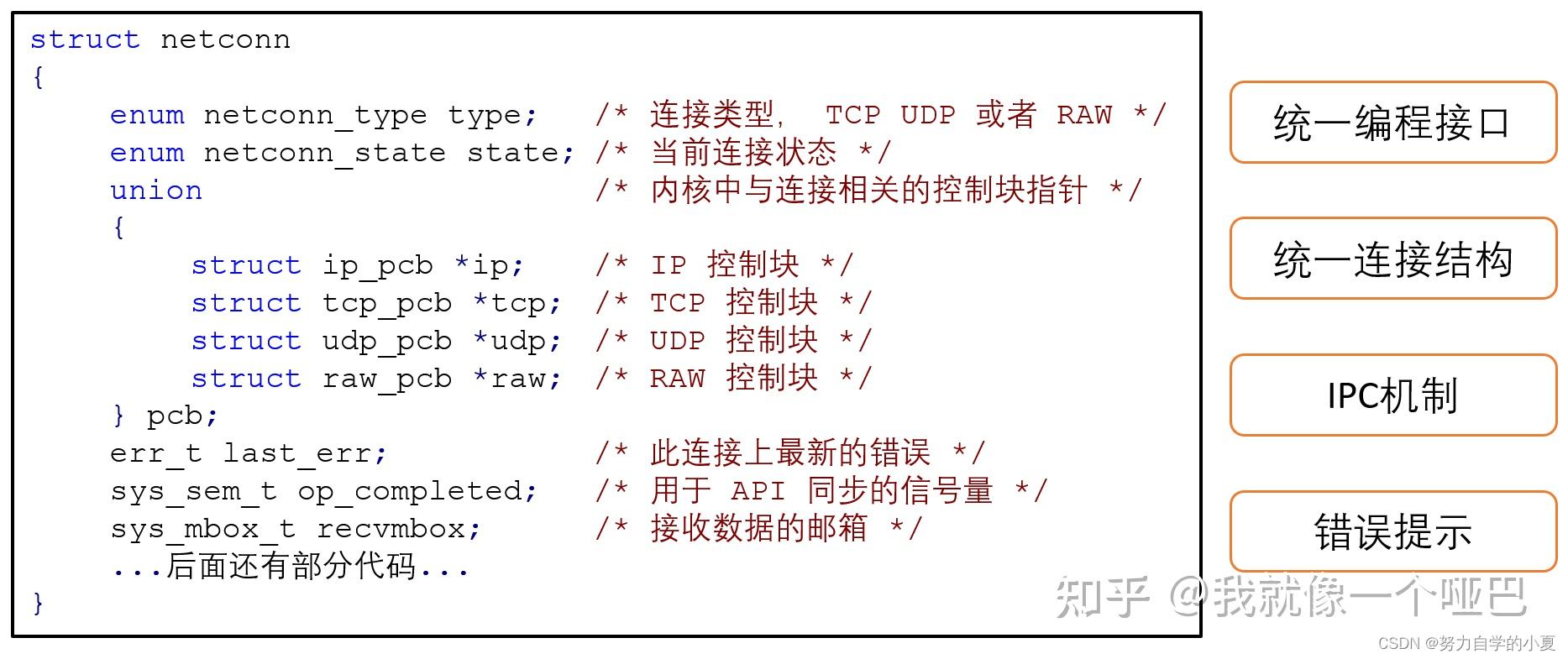 lwip获取客户端ipopenwrt设置自动获取ip