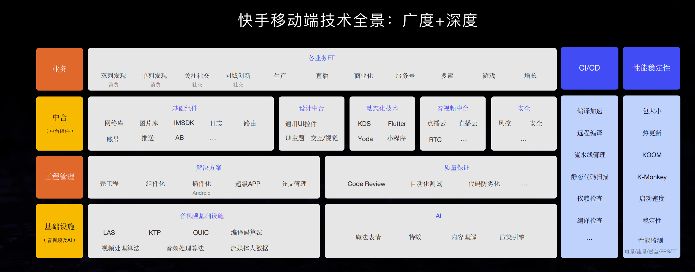 咋找快手客户端快手在线打开观看