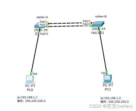 cisco客户端怎么配置cisco两个路由器怎么连接