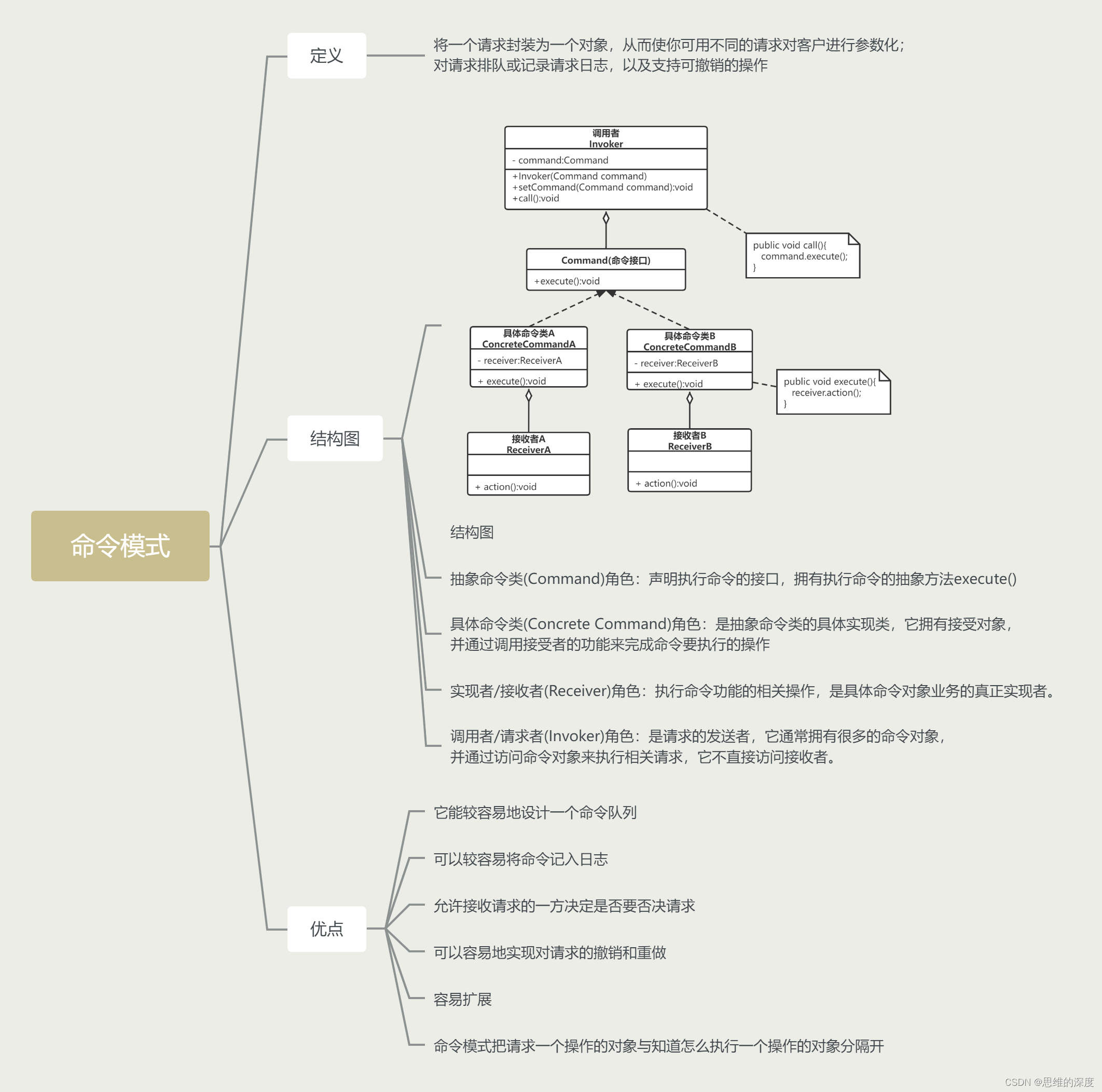 客户端通俗理解客户端是什么意思通俗讲-第2张图片-太平洋在线下载