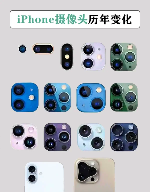 免费苹果版隐形摄像隐形摄像机app苹果