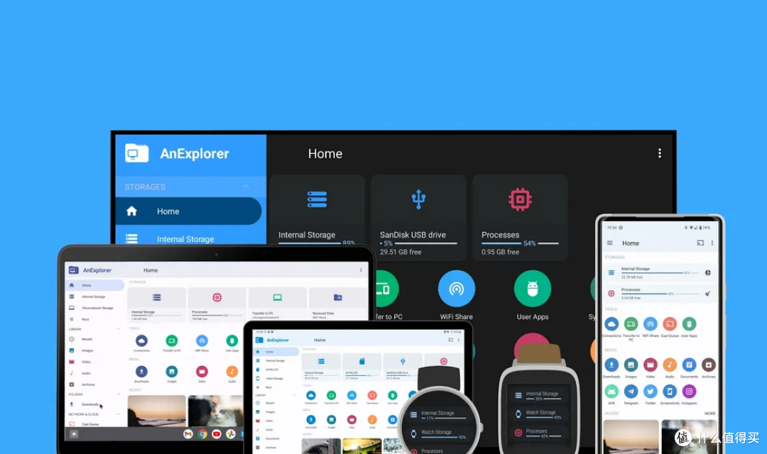 安卓版的文件管理器在哪(安卓版的文件管理器在哪里)-第5张图片-QuickQ官网
