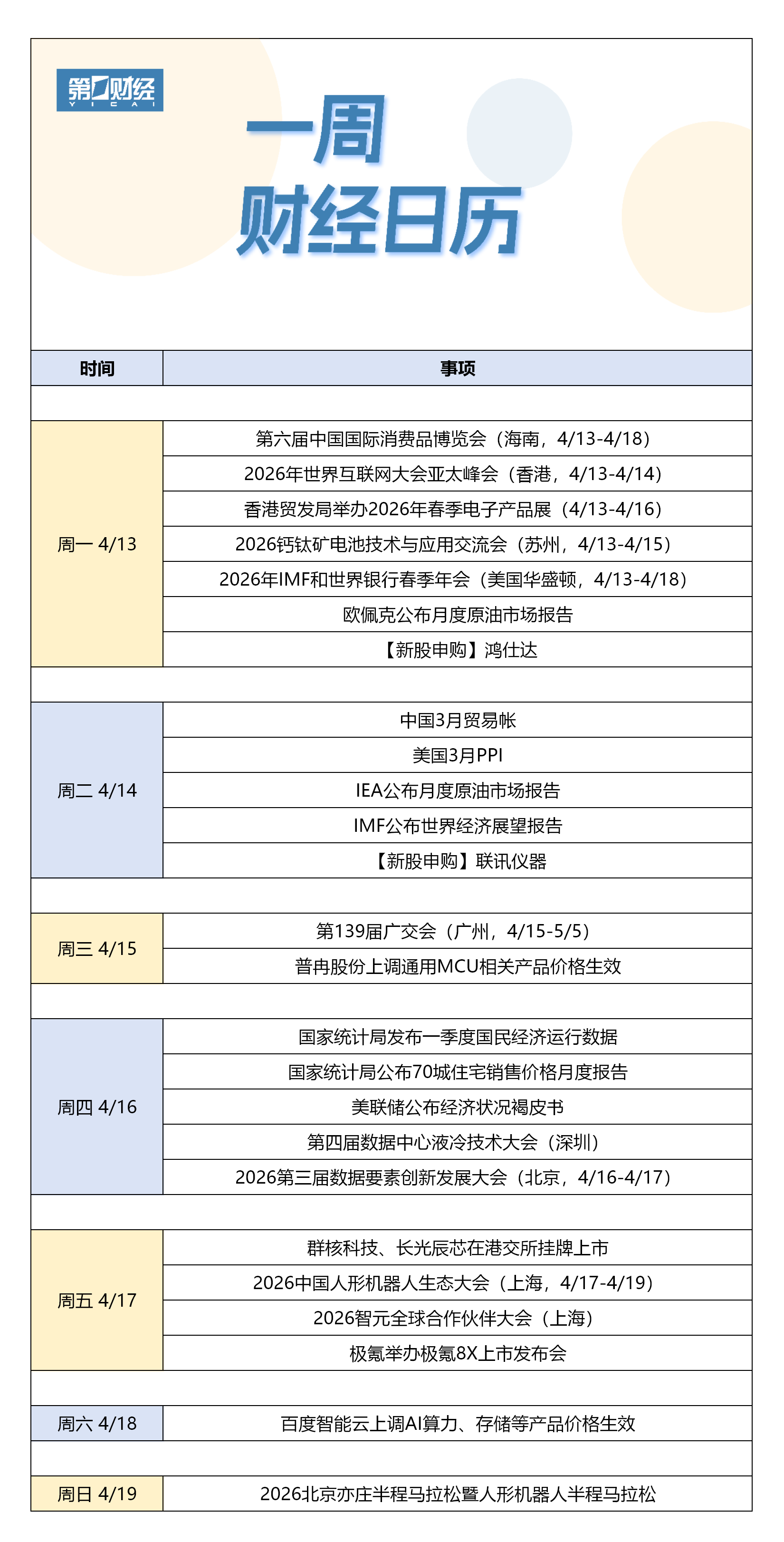 财经日历手机版下载(财经日历数据官网日历数据)-第5张图片-QuickQ官网