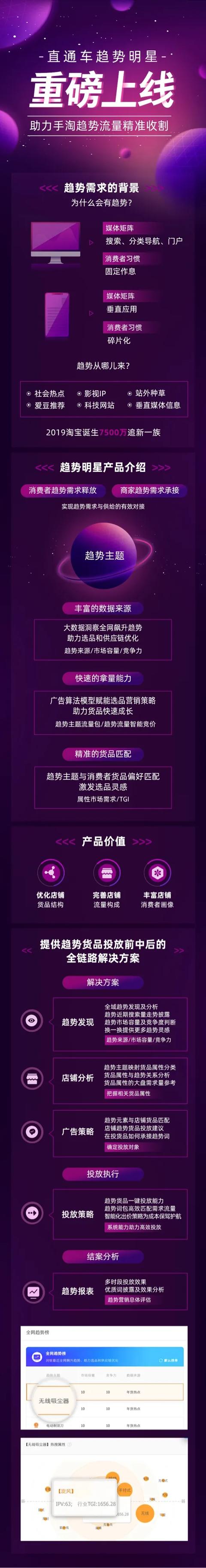 阿里妈妈手机版直通车(阿里妈妈怎么推广 怎么收费的)